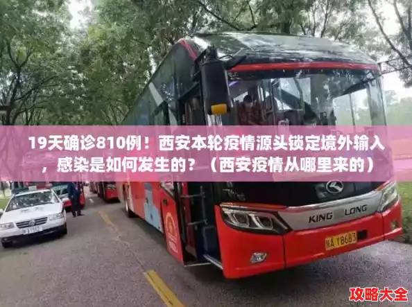 19天确诊810例！西安本轮疫情源头锁定境外输入，感染是如何发生的？（西安疫情从哪里来的）