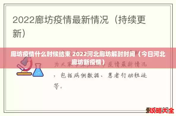 廊坊疫情什么时候结束 2022河北廊坊解封时间（今日河北廊坊新疫情）