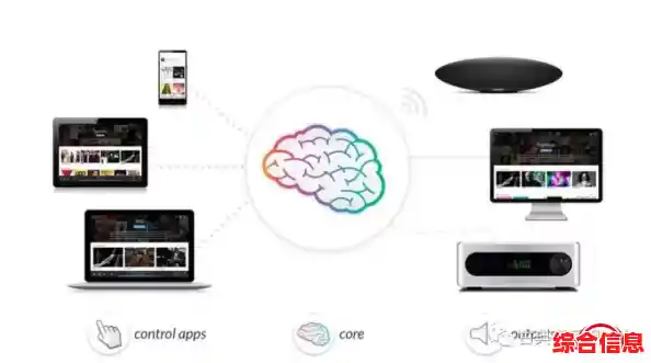 沉浸式音质进化:揭开HIFI技术背后的革命性突破 沉浸式音质进化:揭开HIFI技术背后的革命性突破
