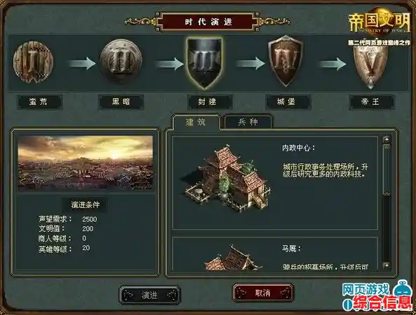 想体验自由创造与文明演化的乐趣？上帝模拟器》等你来探索！