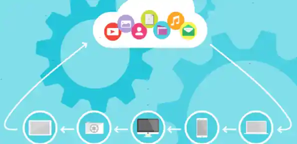 一键轻松备份系统,保障数据无忧的高效便捷解决方案 一键轻松备份系统,保障数据无忧的高效便捷解决方案