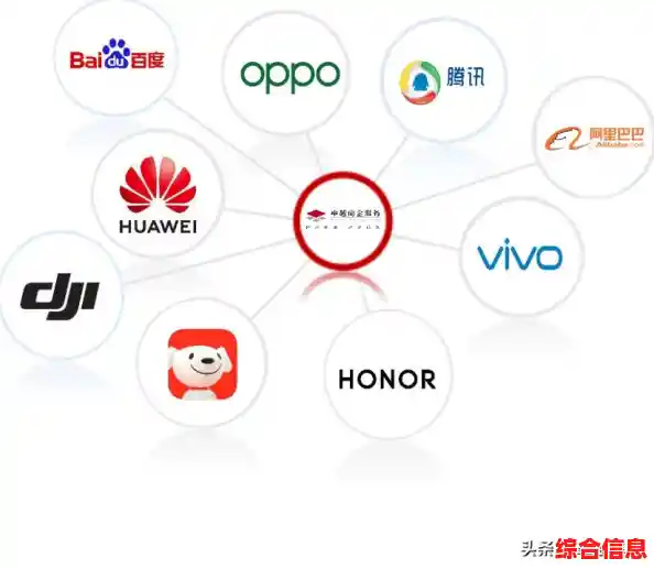 腾讯游戏平台：打造卓越玩家社区的热门游戏娱乐胜地