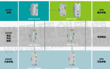 专业电源适配解决方案：让您的设备电力供应更安全高效
