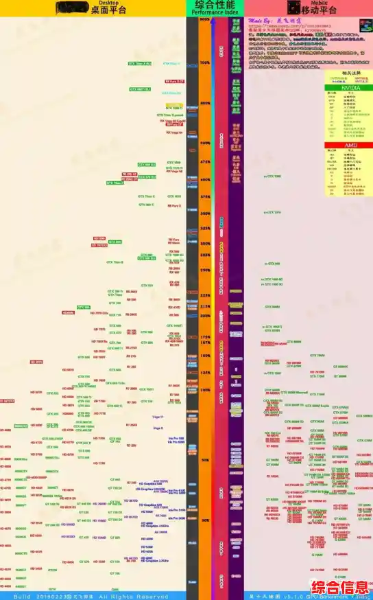 选择天梯图硬盘，实现高效存储与便捷管理，守护您的数据安全