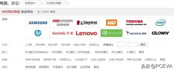 选择天梯图硬盘，实现高效存储与便捷管理，守护您的数据安全