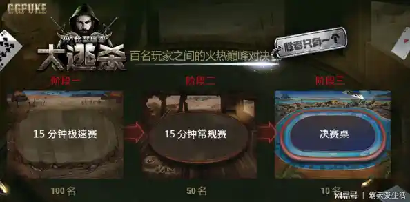 还在寻找武器丰富、场景多样的游戏?来就当土豪》让你火力全开,战个痛快! 还在寻找武器丰富、场景多样的游戏?来就当土豪》让你火力全开,战个痛快!