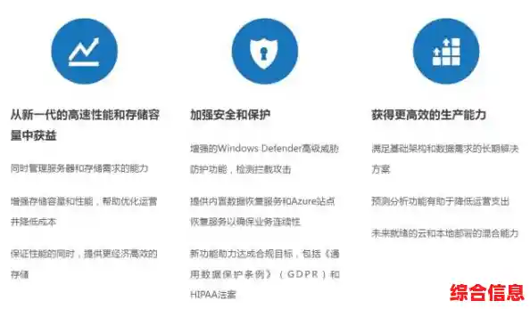 Windows更新策略：提升系统安全性与稳定性的实用指南