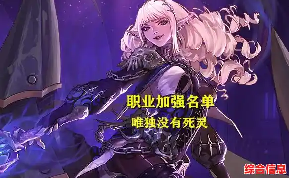 职业转职、觉醒超自由?地下城手游》还不快来组队刷本? 职业转职、觉醒超自由?地下城手游》还不快来组队刷本?