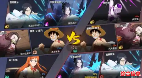 还在找全明星动漫MOBA？代号JUMP国际服》不试试吗？