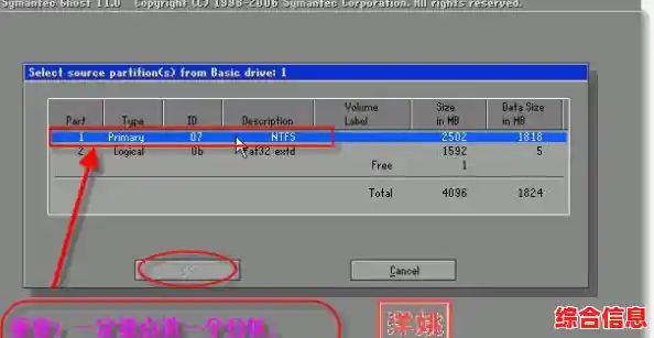 一键GHOST系统备份还原教程,小鱼手把手教您轻松搞定 一键GHOST系统备份还原教程,小鱼手把手教您轻松搞定