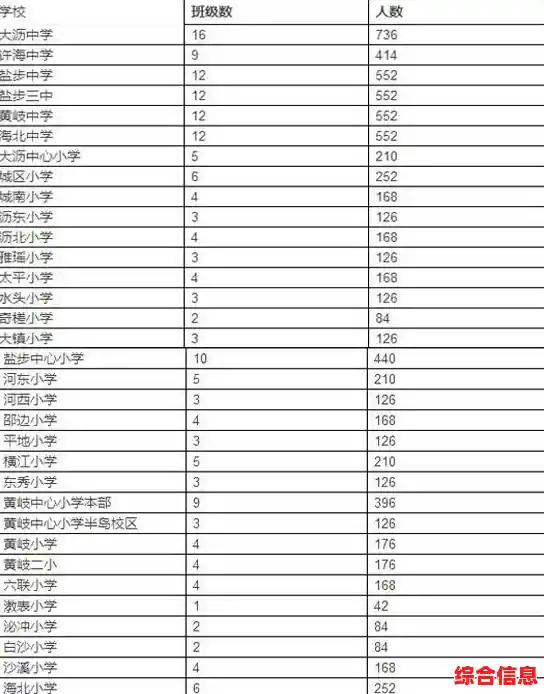 核显性能排行榜全面更新，选购指南一目了然！