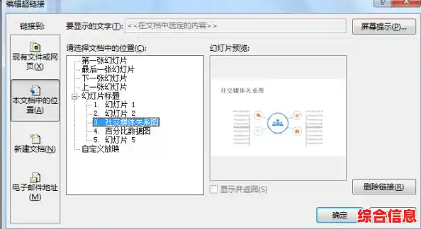 PPT插入超链接/ppt中加入超链接 PPT插入超链接/ppt中加入超链接