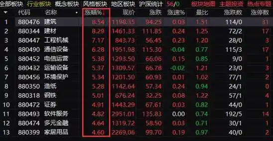 强劲性能再升级,炫龙CPU同级碾压,开创天梯图新传奇! 强劲性能再升级,炫龙CPU同级碾压,开创天梯图新传奇!