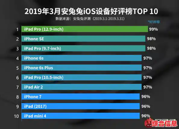 强劲性能再升级,炫龙CPU同级碾压,开创天梯图新传奇! 强劲性能再升级,炫龙CPU同级碾压,开创天梯图新传奇!