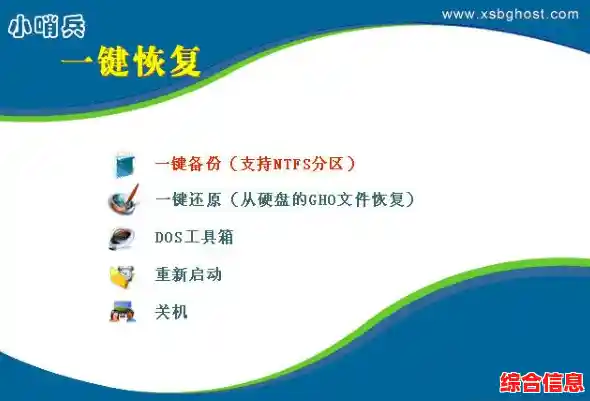 小哨兵一键恢复_小哨兵一键恢复最新 小哨兵一键恢复_小哨兵一键恢复最新