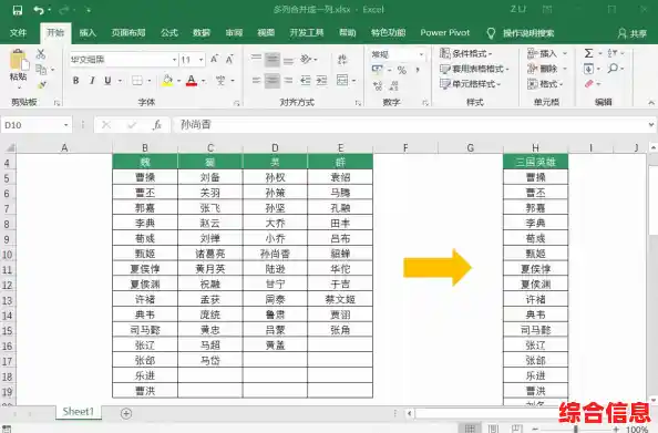 excel表格无限列删除|表格后面多余的无限列删除
