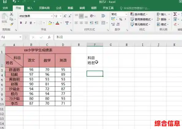 excel表格无限列删除|表格后面多余的无限列删除