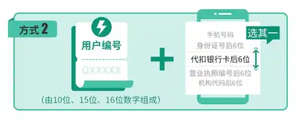 手机号码购买全攻略:从选择到办理的详细步骤 手机号码购买全攻略:从选择到办理的详细步骤