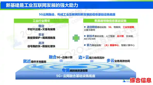 高效操控新体验：指尖轻点，让工作流程加速升级！