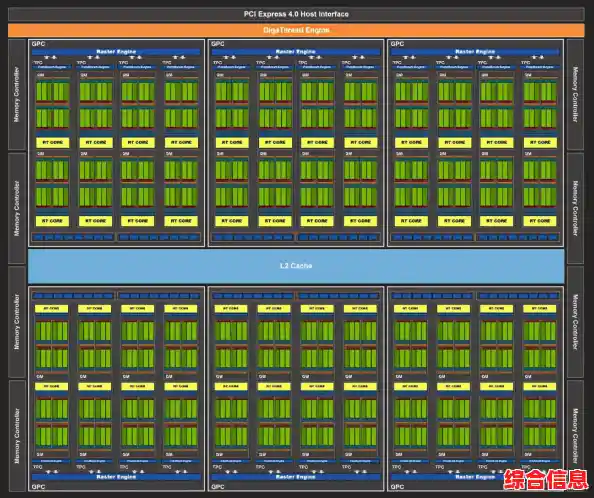 手机GPU处理器排名天梯图_手机gpu性能天梯图快科技