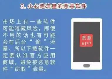 探索手机查询的无限可能:随时随地解答您的疑问 探索手机查询的无限可能:随时随地解答您的疑问
