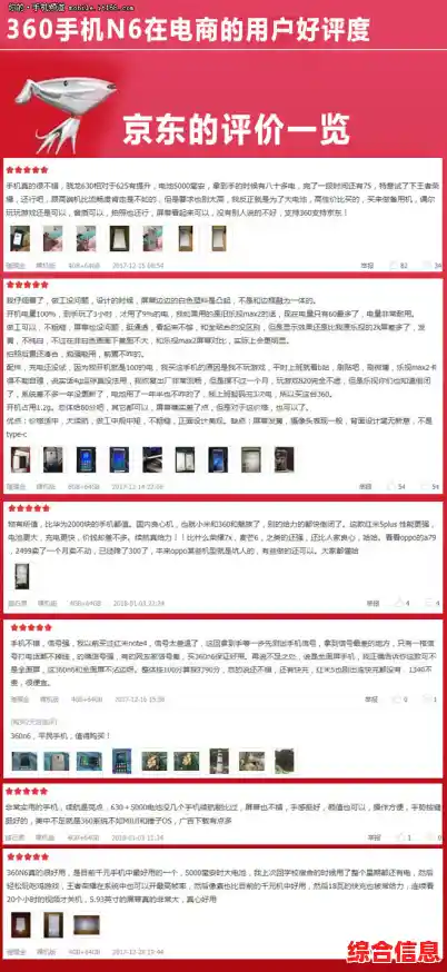 360手机用户体验分享：性能与价格的全面剖析