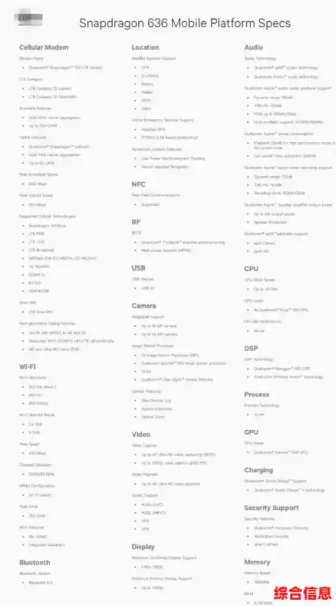 2020年苹果电脑处理器性能天梯图:全面解读各型号CPU表现差异 2020年苹果电脑处理器性能天梯图:全面解读各型号CPU表现差异