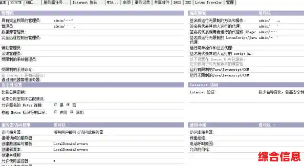深入探讨administrator在不同领域的具体职责与作用