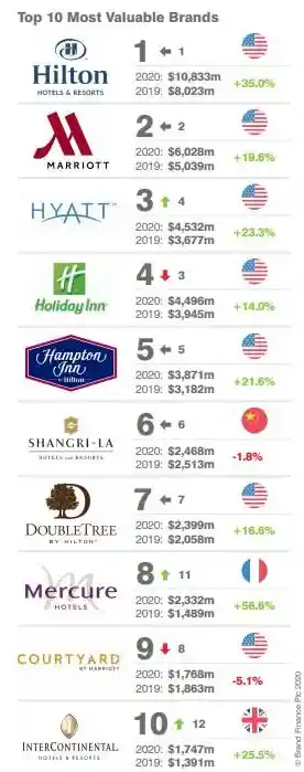 电脑内存天梯图排名/电脑内存条天梯图2020最新版