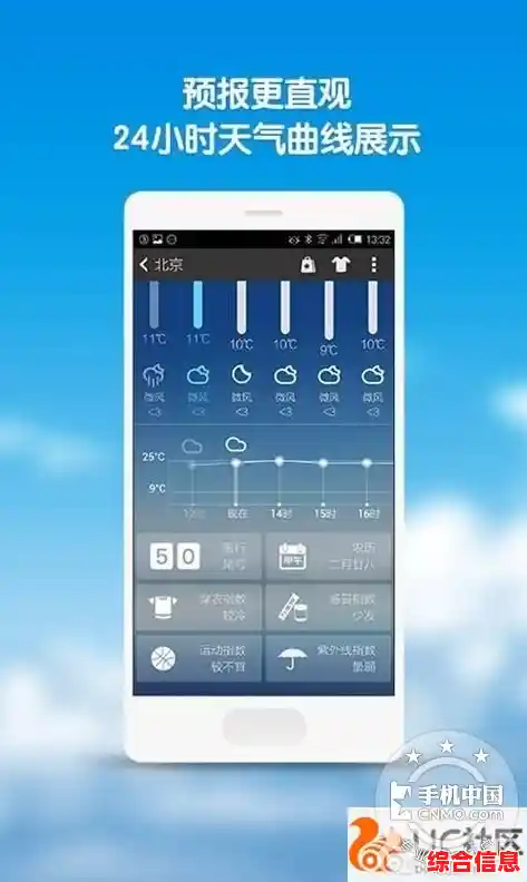 墨迹天气电脑版精准预报,墨迹天气电脑版官网 墨迹天气电脑版精准预报,墨迹天气电脑版官网