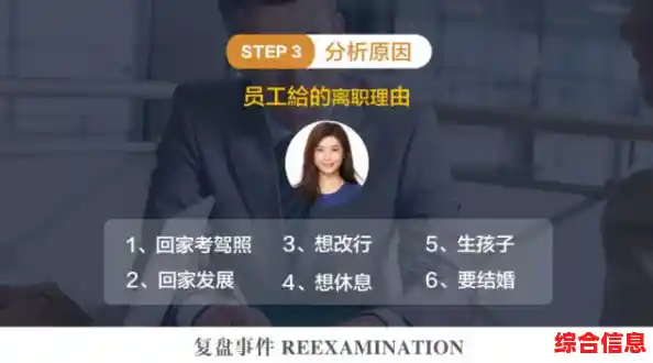 掌握高效专业PPT制作精髓:让每一页都传递清晰与影响力 掌握高效专业PPT制作精髓:让每一页都传递清晰与影响力