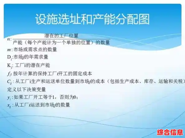 掌握高效专业PPT制作精髓:让每一页都传递清晰与影响力 掌握高效专业PPT制作精髓:让每一页都传递清晰与影响力