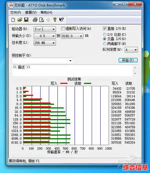 镁光内存条的实际性能表现与用户体验深度解析