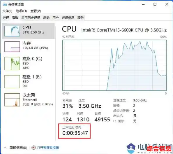 win11电脑使用|Win11电脑使用时间