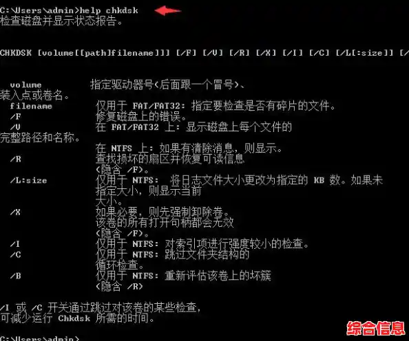 全面了解chkdsk:如何正确运行该工具以检测和修复磁盘错误 全面了解chkdsk:如何正确运行该工具以检测和修复磁盘错误