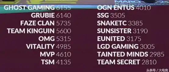 Ghost一键安装Windows 11的利弊分析:便捷性与风险并存 Ghost一键安装Windows 11的利弊分析:便捷性与风险并存