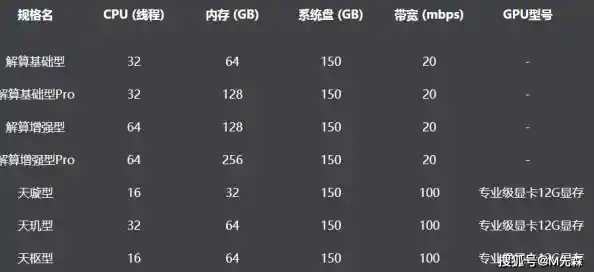 显卡天梯图全解析:轻松学会查看与比较显卡性能等级 显卡天梯图全解析:轻松学会查看与比较显卡性能等级