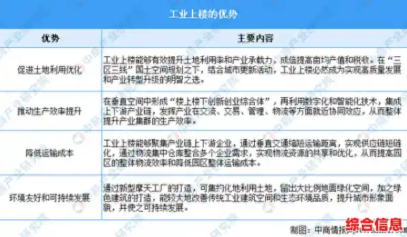 探索内存颗粒天梯图最新动态:技术突破与市场前景深度剖析 探索内存颗粒天梯图最新动态:技术突破与市场前景深度剖析