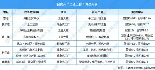 探索内存颗粒天梯图最新动态:技术突破与市场前景深度剖析 探索内存颗粒天梯图最新动态:技术突破与市场前景深度剖析