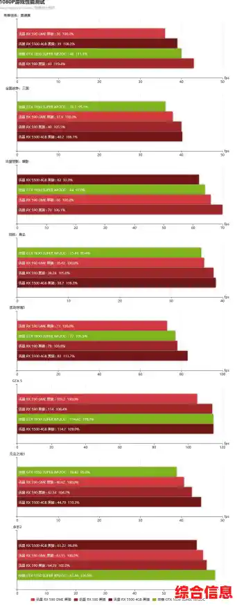 Intel酷睿六代CPU天梯图发布:强劲芯势力,效能新标杆! Intel酷睿六代CPU天梯图发布:强劲芯势力,效能新标杆!