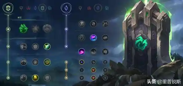 英雄联盟显卡天梯推荐：打造完美游戏画质，决胜每一场视觉激战！