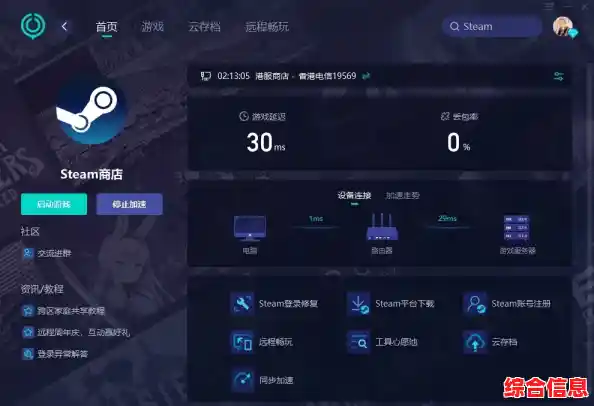 提升Steam游戏下载效率：多策略解决网速延迟问题