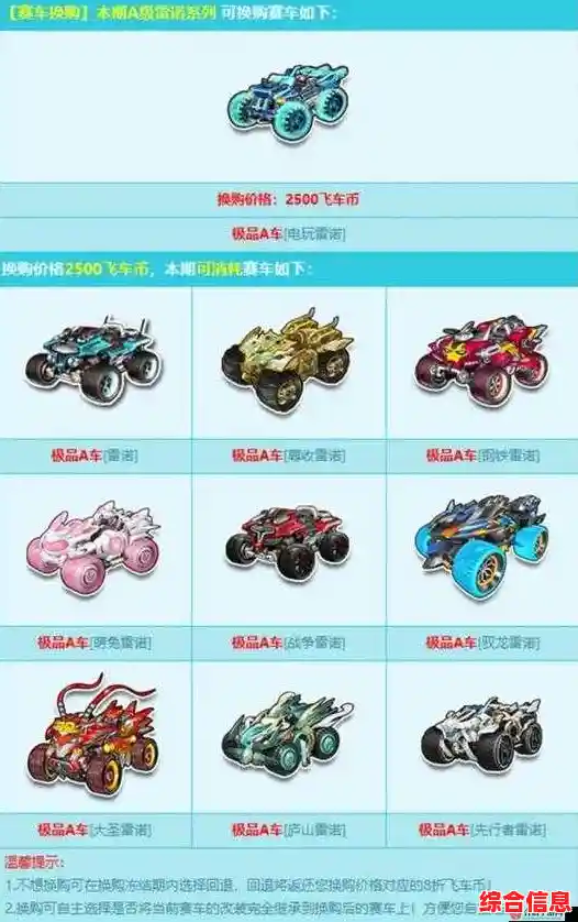 探索QQ飞车S级赛车的奥秘：全方位解析炫酷车型与驾驶体验