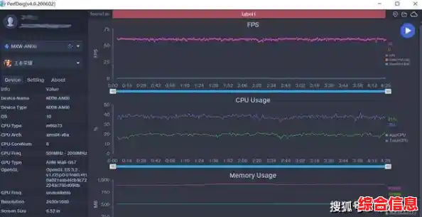 探索游戏帧数波动的秘密：这些性能因素你了解多少？