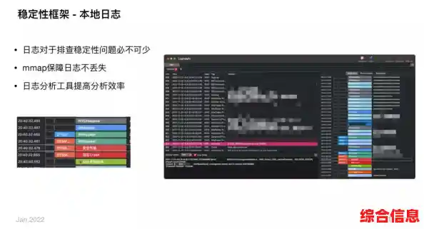 性能日志深度解析：系统运行效率的关键指标与优化策略