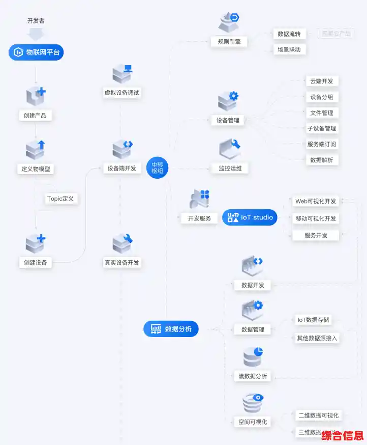 QQ信息安全事件持续发酵,专家解析数百万用户数据泄露路径 QQ信息安全事件持续发酵,专家解析数百万用户数据泄露路径