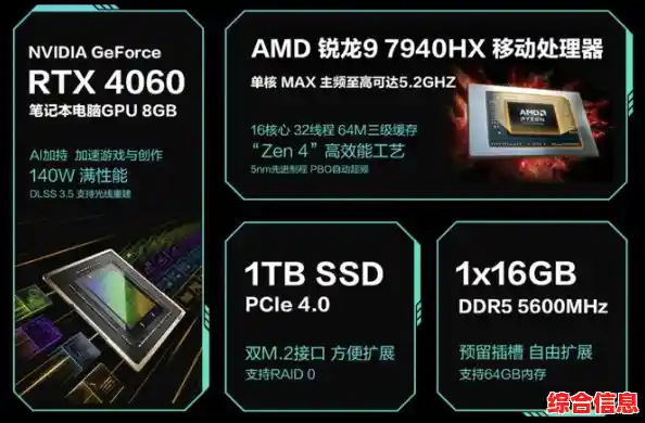 用户热议天选2:是性能不足还是被低估的游戏本选择? 用户热议天选2:是性能不足还是被低估的游戏本选择?