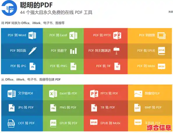 快速将Excel表格转为PDF格式,确保数据布局完整且便于传输保存 快速将Excel表格转为PDF格式,确保数据布局完整且便于传输保存