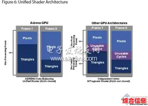 M1芯片重塑科技未来,卓越性能开启智能新时代 M1芯片重塑科技未来,卓越性能开启智能新时代