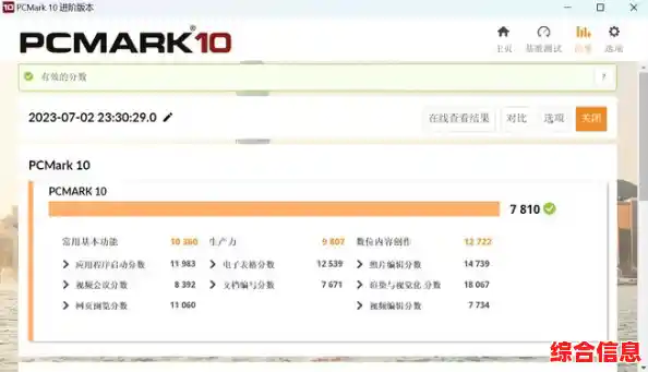 2023年显卡性能天梯图发布：精准挑选硬件，畅玩顶级游戏大作！